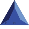 Logo for Future Technologies Inc.