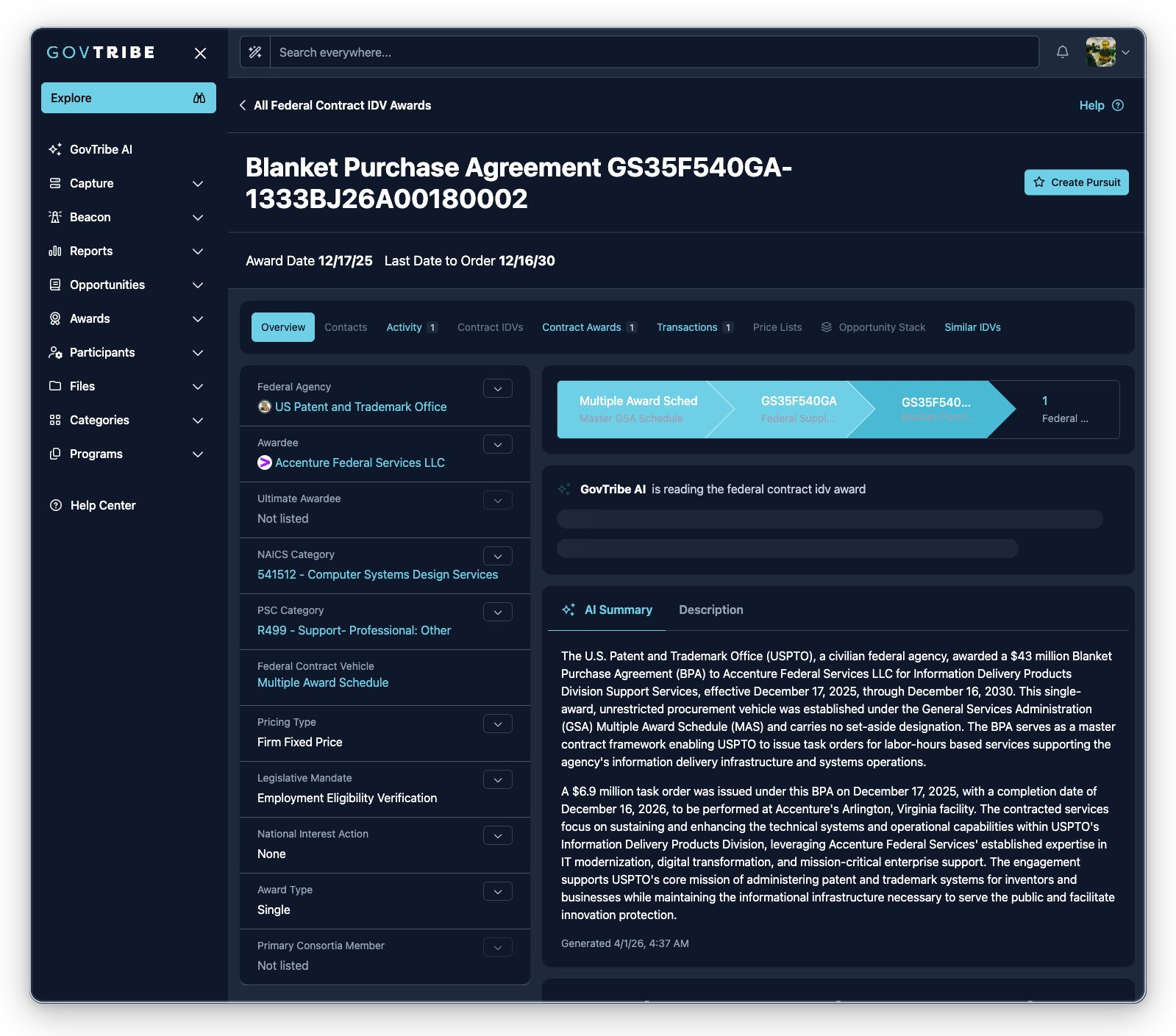 Blanket Purchase Agreement federal contract IDV award detail with parent schedule hierarchy, badges, AI summary, and related tabs
