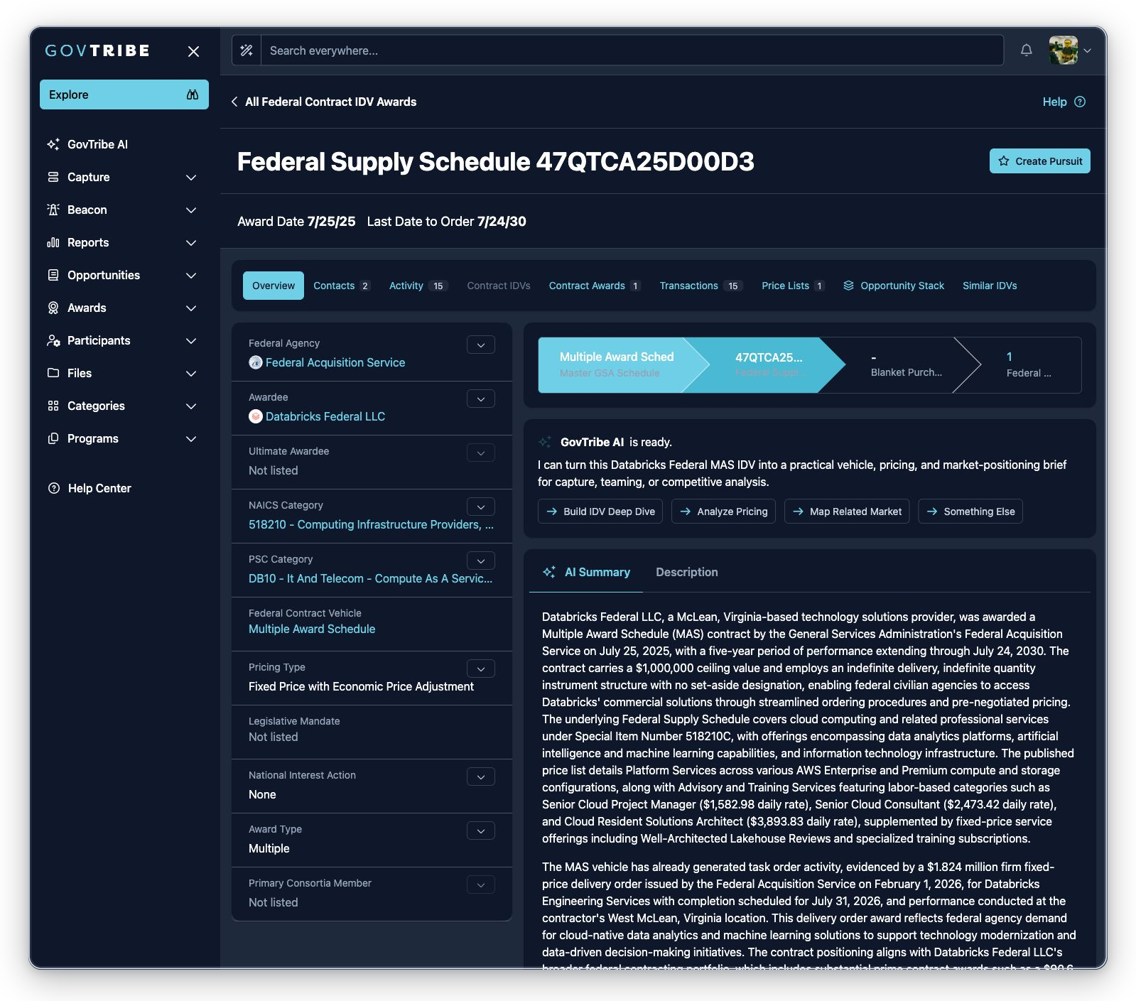Federal Supply Schedule federal contract IDV award detail with header dates, hierarchy, badges, GovTribe AI, summary, and tabs