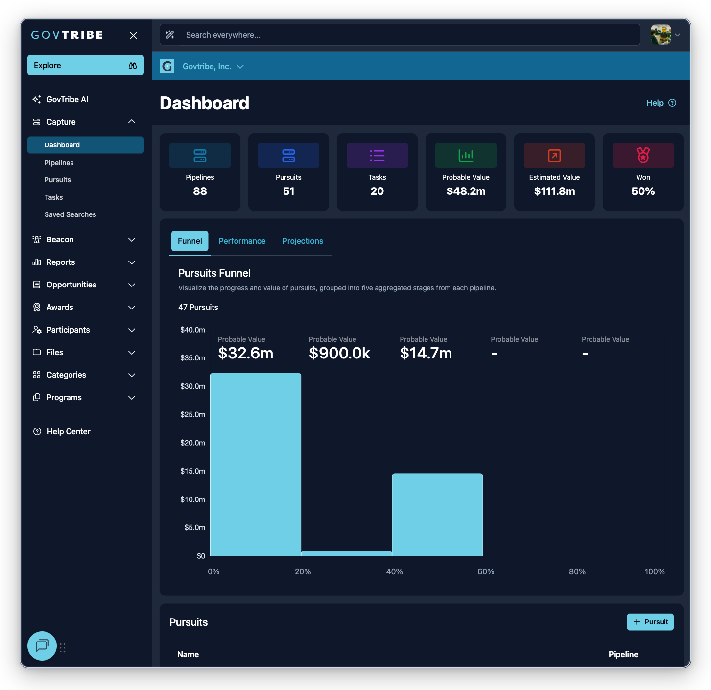 Dashboard with the Capture sidebar expanded and Dashboard selected