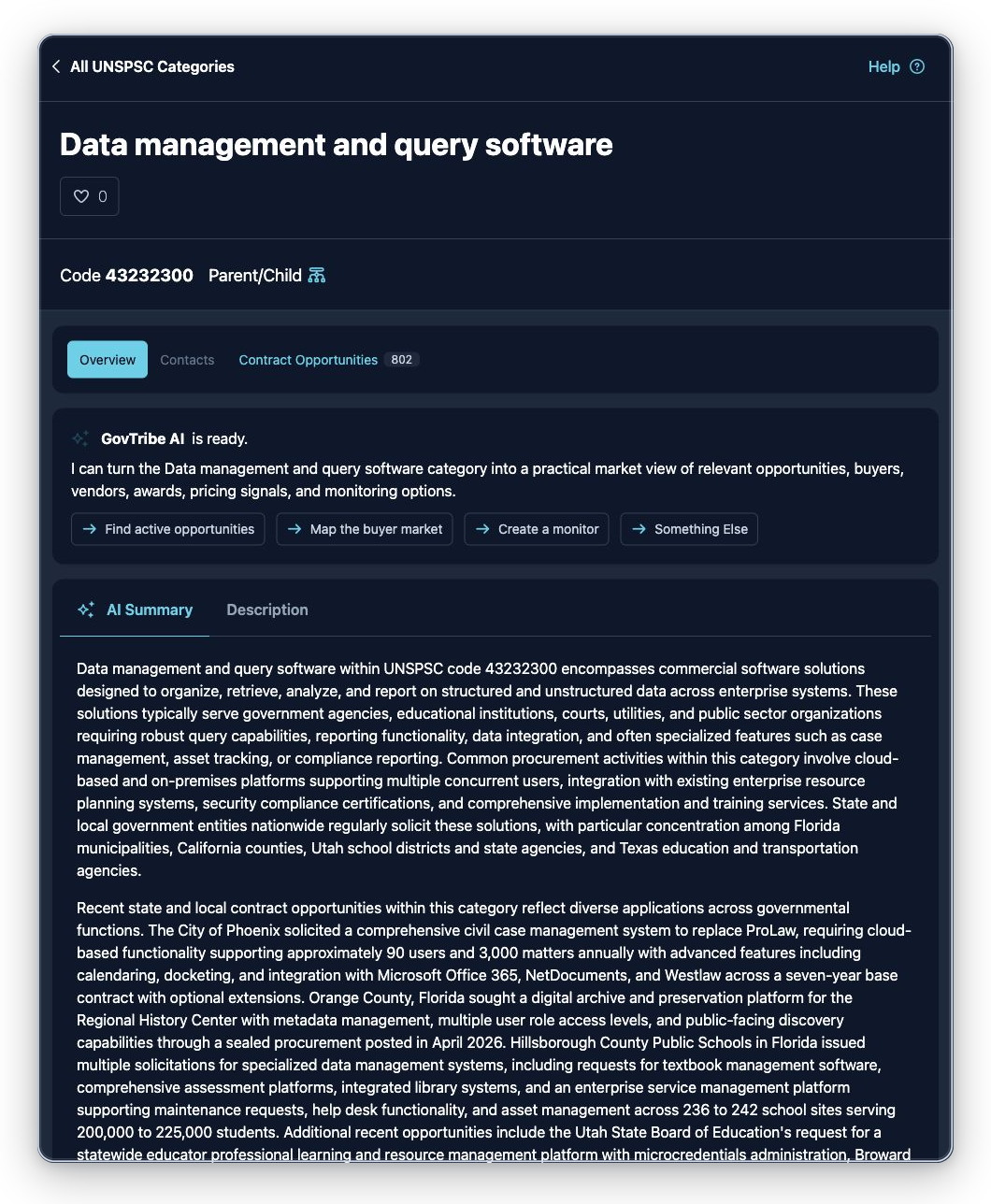 UNSPSC category detail page
