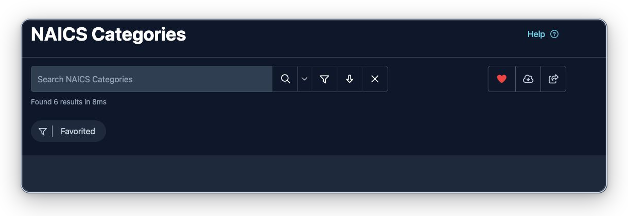 NAICS Categories page with View Favorites active and the Favorited filter badge visible