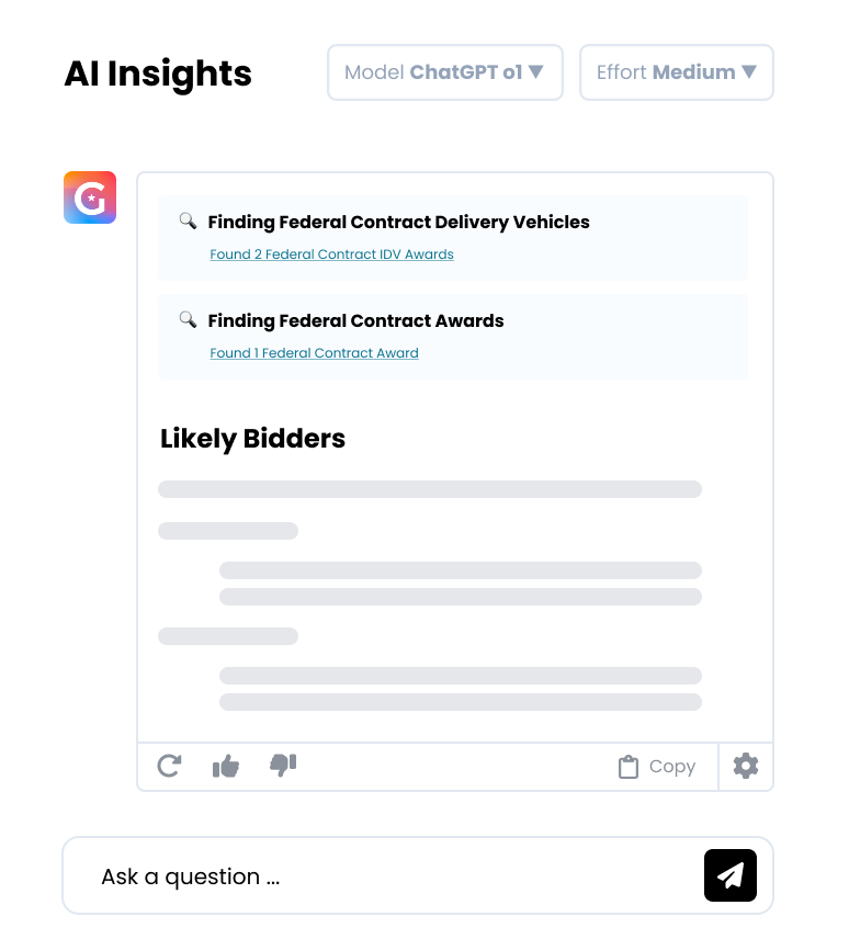 AI insights