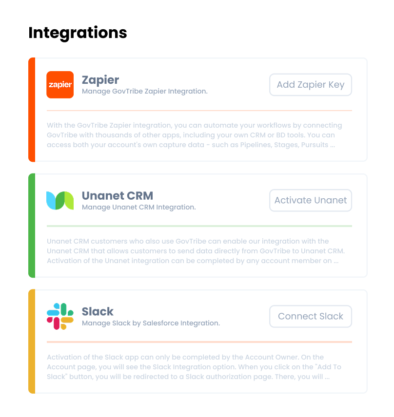 Integrations on GovTribe include Zapier, Unanet, Slack, and more.