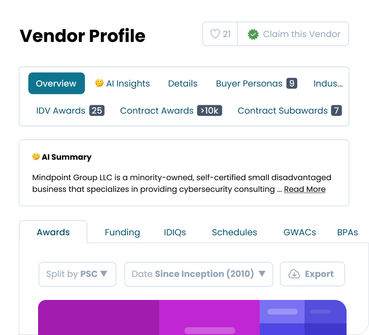 Vendor profile