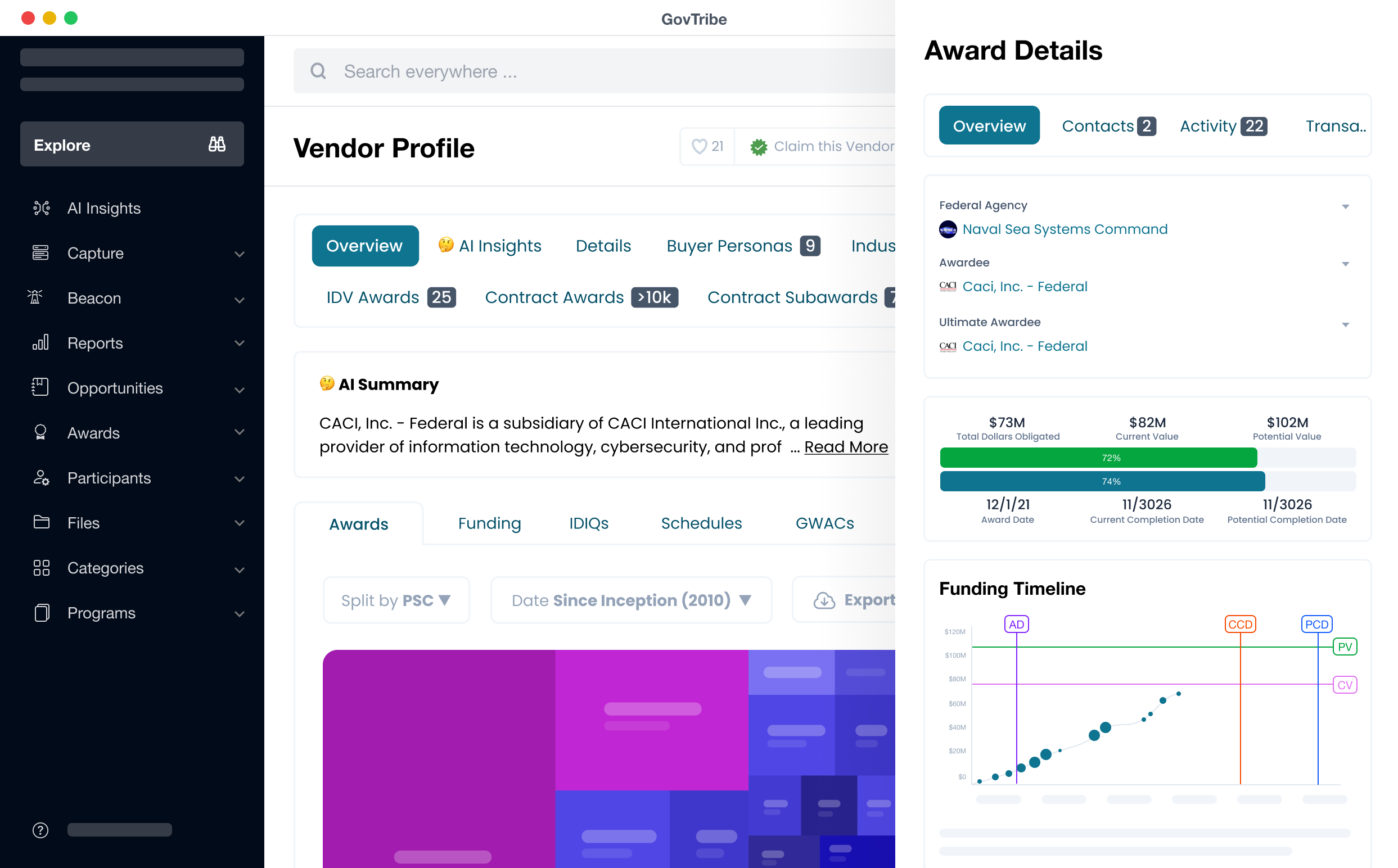 graphic showing how GovTribe helps contractors find government contract opportunities using advanced filters and saved searches